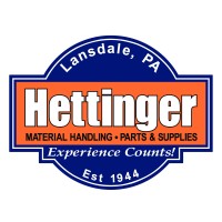 Hettinger, Inc. logo - Similar company to Bizera Pty Ltd