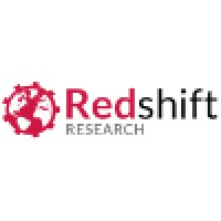 Redshift Research Ltd logo - Similar company to Morar Hpi