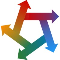 Grupo de Estudos em Transportes - UFPR logo - Similar company to Project Classes