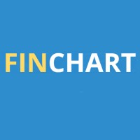 FinChart logo - Similar company to Sol Mooney Media