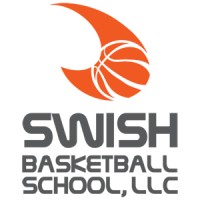 Swish Basketball School LLC logo - Similar company to Atlanta Basketball Host Committee