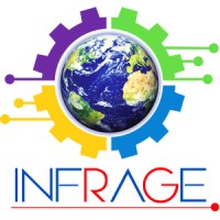 INFRAGE logo - Similar company to Zg Group