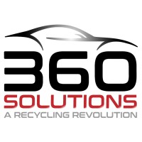 360 Solutions, LLC logo - Similar company to Acemci Commodities 360 Solutions