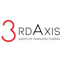 3Rdaxis Pty Ltd
