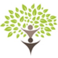 KAIROS ESTABLISHMENT SERVICES logo - Similar company to Multicore Technologies