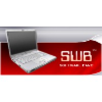 Software Banc