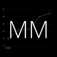 Mitchell Miles Consulting logo - Similar company to Traffic And Funnels
