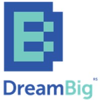 DREAM BIG logo - Similar company to Angrylynx