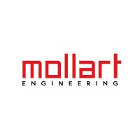 Mollart Engineering (Chessington & Resolven) Limited logo - Similar company to Smeetec Ltd