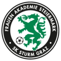 Frauen Fußball Akademie Steiermark – Sturm Graz logo - Similar company to Canteras Perú