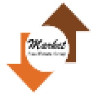 Market Real Estate Group