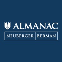 Almanac Realty Investors logo - Similar company to Drake Real Estate Partners