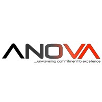 ANOVA CAPITAL logo - Similar company to Anova Hr Solutions