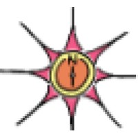Making Careers Work logo - Similar company to Inbrace Talent