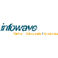 Infowave Systems Inc logo - Similar company to Hexplora