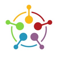 WITTIGONIA logo - Similar company to Di.Ri Social Media