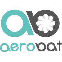 AEROBAT logo - Similar company to Morin D