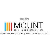 Mount Engineering logo - Similar company to Blue Pyramid Constructions & Engineering (Bpc)