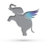 Record Breaking Management logo - Similar company to Advanced Ads