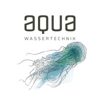 AQUA AG logo - Similar company to Digitalwinners