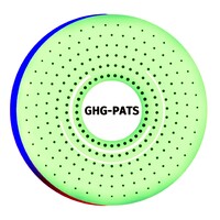 GHG-PATS Inc. logo - Similar company to Global Hemp Group Inc. (Cse: Ghg | Otc: Gbhpf | Fra: Ghg0)