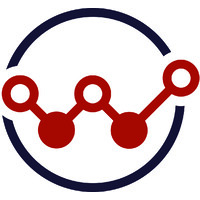 wundernetz logo - Similar company to Wundernetz