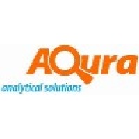 Aqura