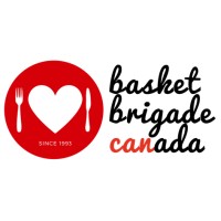 Basket Brigade Canada logo - Similar company to Peel Crime Stoppers