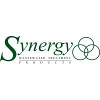 Synergy Wastewater Treatment Products Ltd logo - Similar company to Idraflot® Multi Daf Technologies - Wastewater Treatment