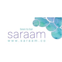 Saraam Chocolate logo - Similar company to Konark Solutions And Services