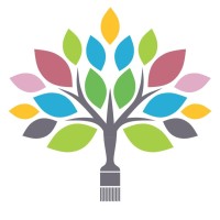 Painted Tree Boutiques logo - Similar company to Gladden Longevity