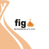 Fig Bilgi Teknolojileri San. ve Tic. Ltd. Şti. logo - Similar company to Limbul