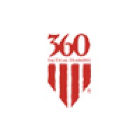 360 Tactical Training®