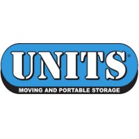 Units®Moving And Portable Storage Of Knoxville