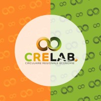 CRE LAB logo - Similar company to Digitale Werkplaatsen