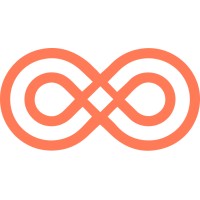 Railse logo - Similar company to Ap Technologies Pvt. Ltd.
