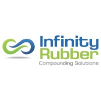 Infinity Rubber Technology Group logo - Similar company to Infinity Software Solutions Canada