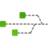 Viridian It