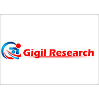 Gigil Research Private Limited logo - Similar company to Key2 Research