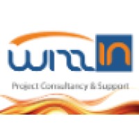Wizzin Ltd