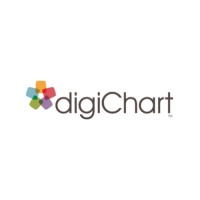 digiChart, Inc. logo - Similar company to Dolphini Networks