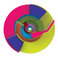 INTROUPE logo - Similar company to Frameo Ai