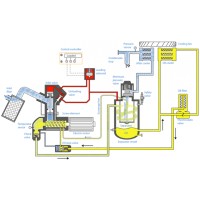 AIR COMPRESSOR PARTS @ SERVICES logo - Similar company to Unitrade India