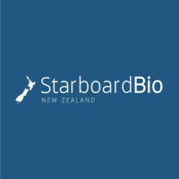 Starboard Bio Limited logo - Similar company to Catchment Communities Aotearoa (Cca)