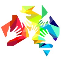 Small Change Big Change logo - Similar company to Telco Together Foundation