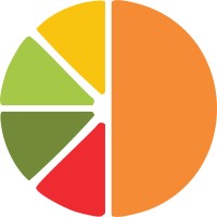 app_Yuchef logo - Similar company to Rigello