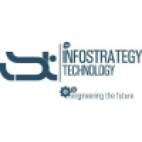 Infostrategy Technology logo - Similar company to Will To Lead