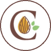 THE CORTINA HULLING GROUP logo - Similar company to Bm&M (The Rotex Group)