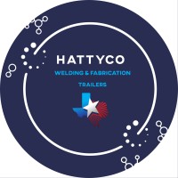 HattyCo logo - Similar company to Altiss Technologies