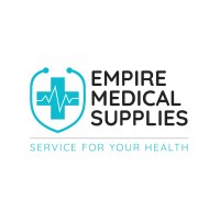 EMPIRE MEDICAL SUPPLIES LIMITED logo - Similar company to Imexolutions Ltd Uganda
